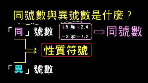 同號數是什麼|同號數與異號數是什麼؟